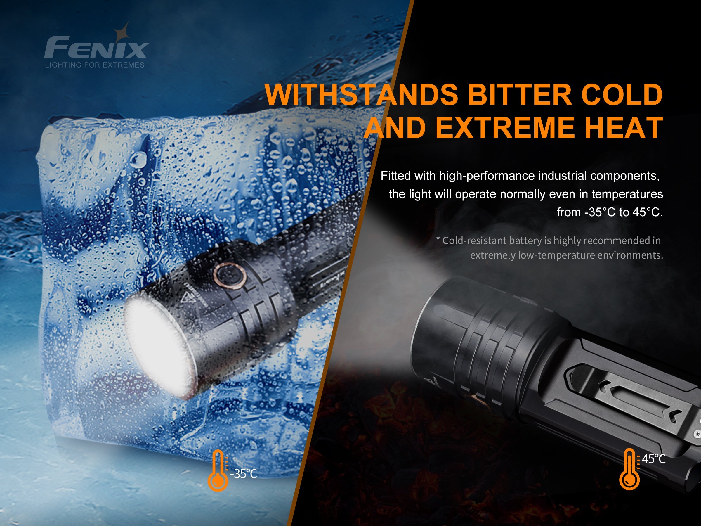 Fenix LR35R Rechargeable LED Flashlight - 10,000 Lumens SpadezStore
