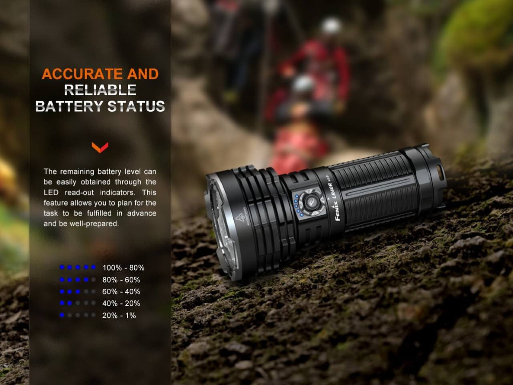 Fenix LR40R V2.0 Rechargeable LED Searchlight SpadezStore