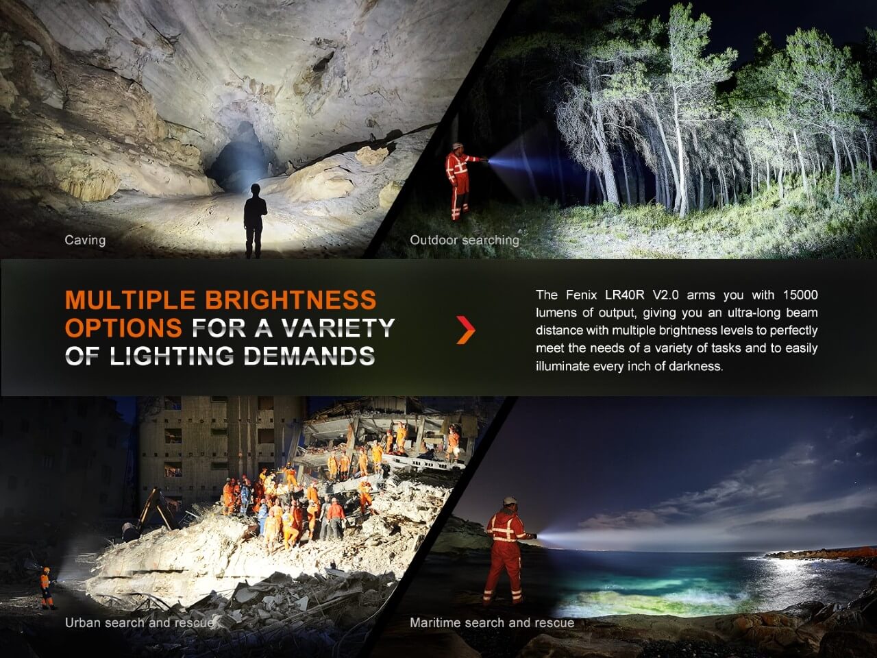 Fenix LR40R V2.0 Rechargeable LED Searchlight SpadezStore