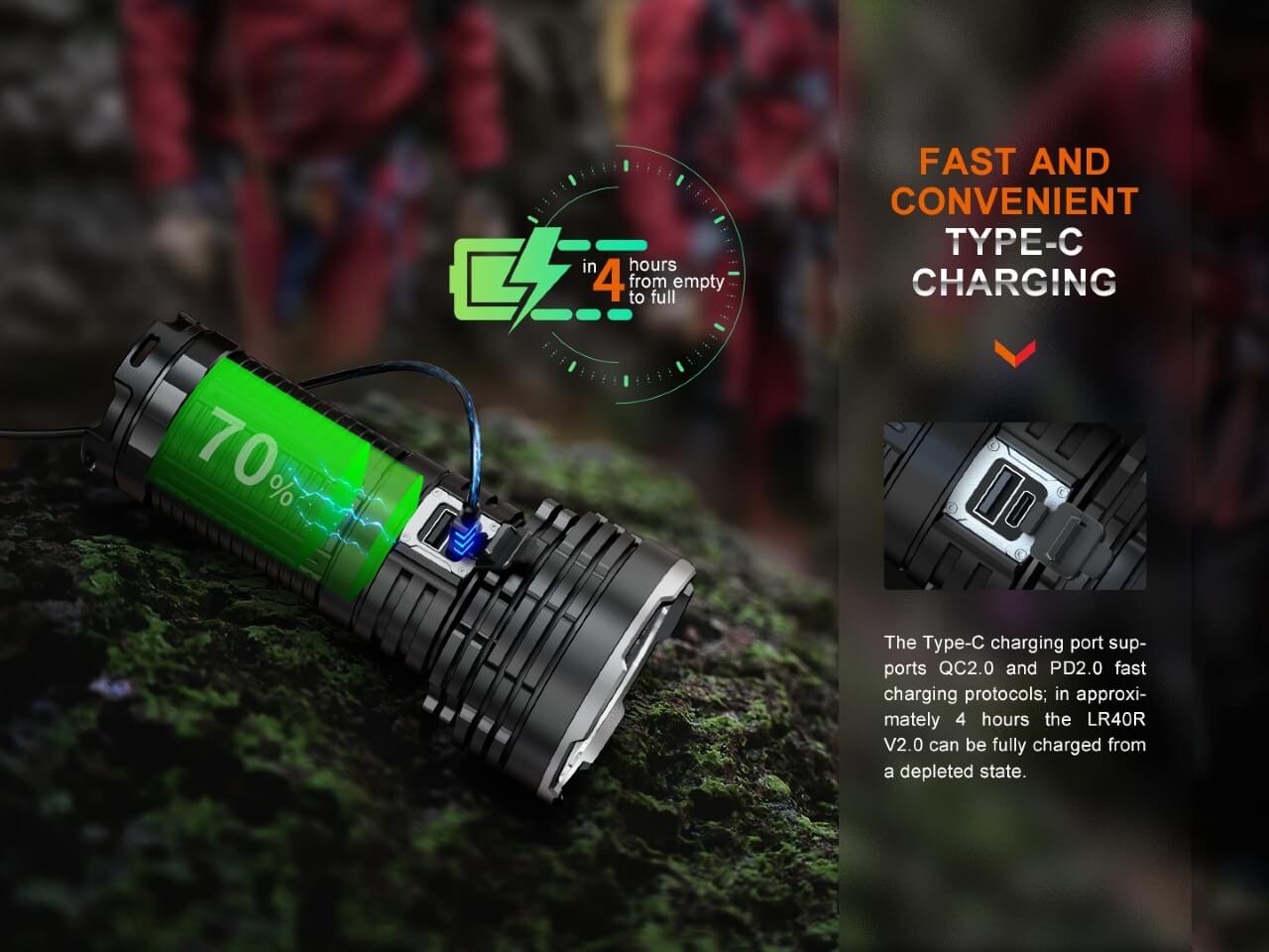 Fenix LR40R V2.0 Rechargeable LED Searchlight SpadezStore