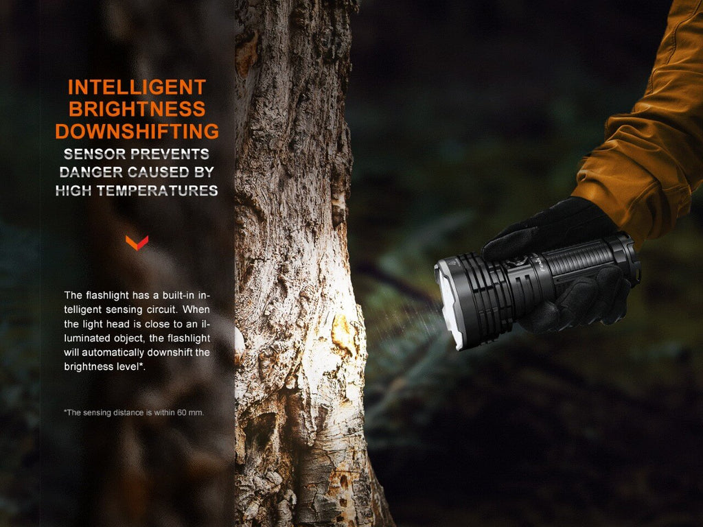 Fenix LR40R V2.0 Rechargeable LED Searchlight SpadezStore