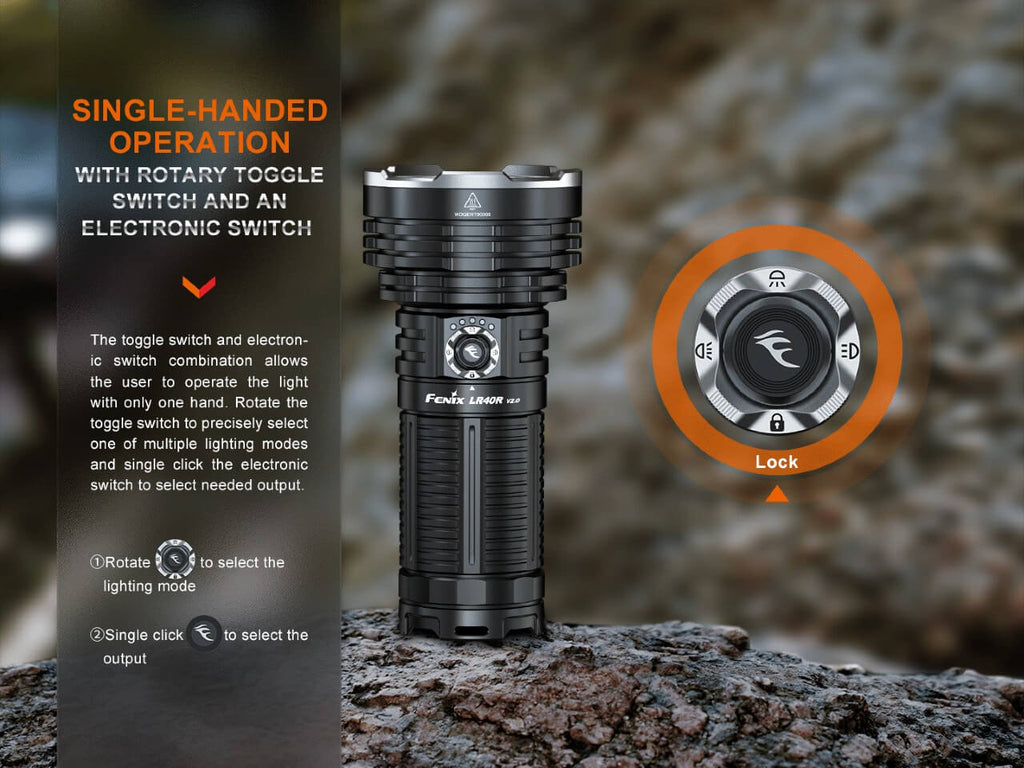 Fenix LR40R V2.0 Rechargeable LED Searchlight SpadezStore