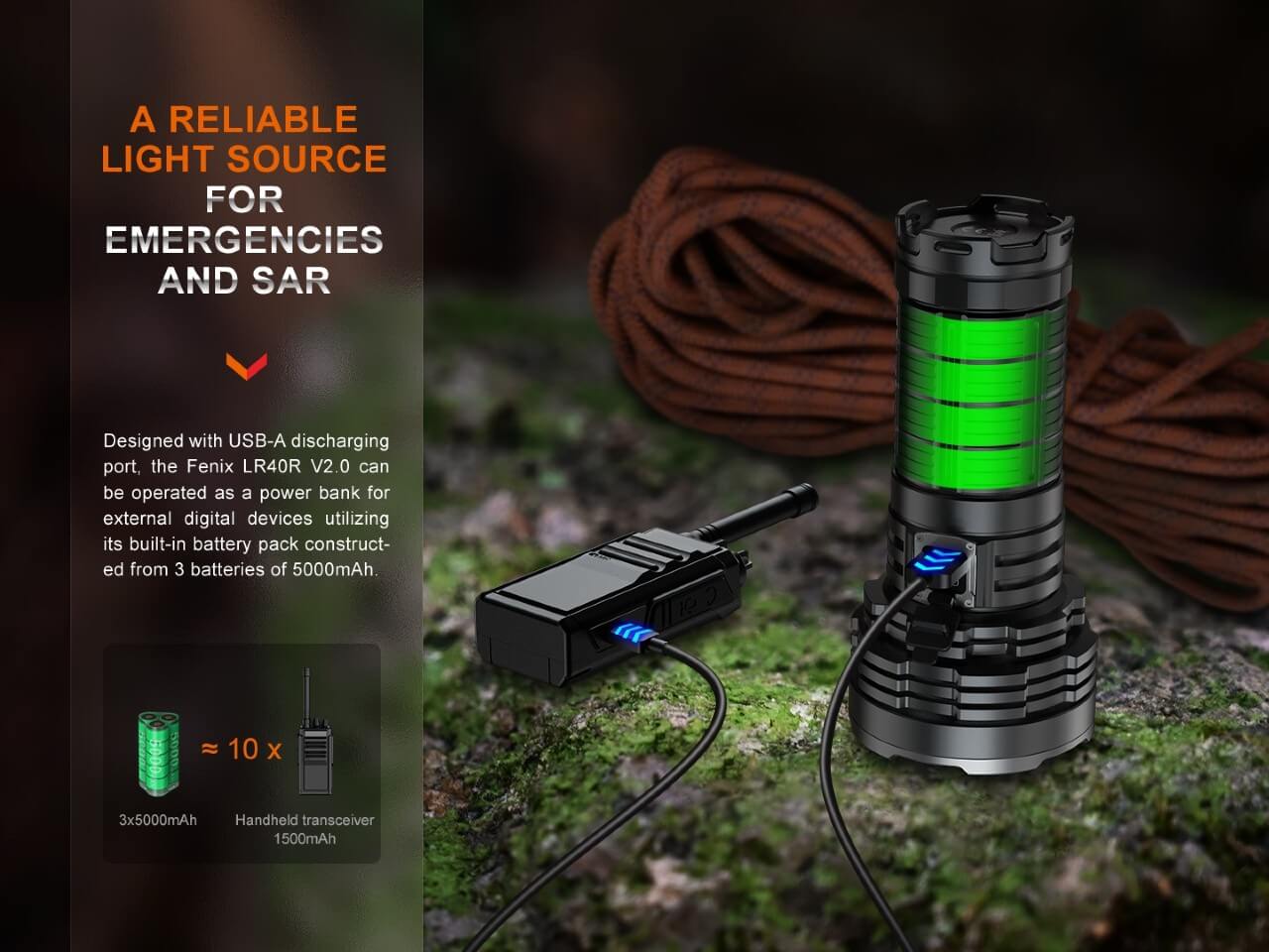 Fenix LR40R V2.0 Rechargeable LED Searchlight SpadezStore
