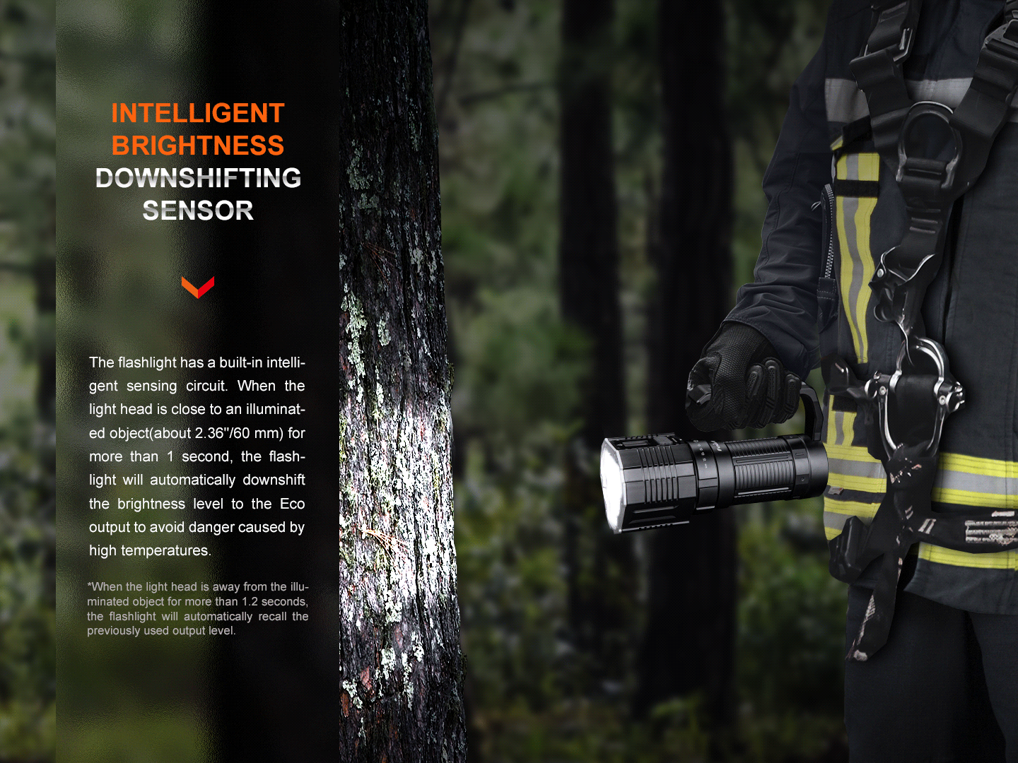 Fenix LR60R Rotary Switch Rechargeable Searchlight - 21000 Lumens SpadezStore