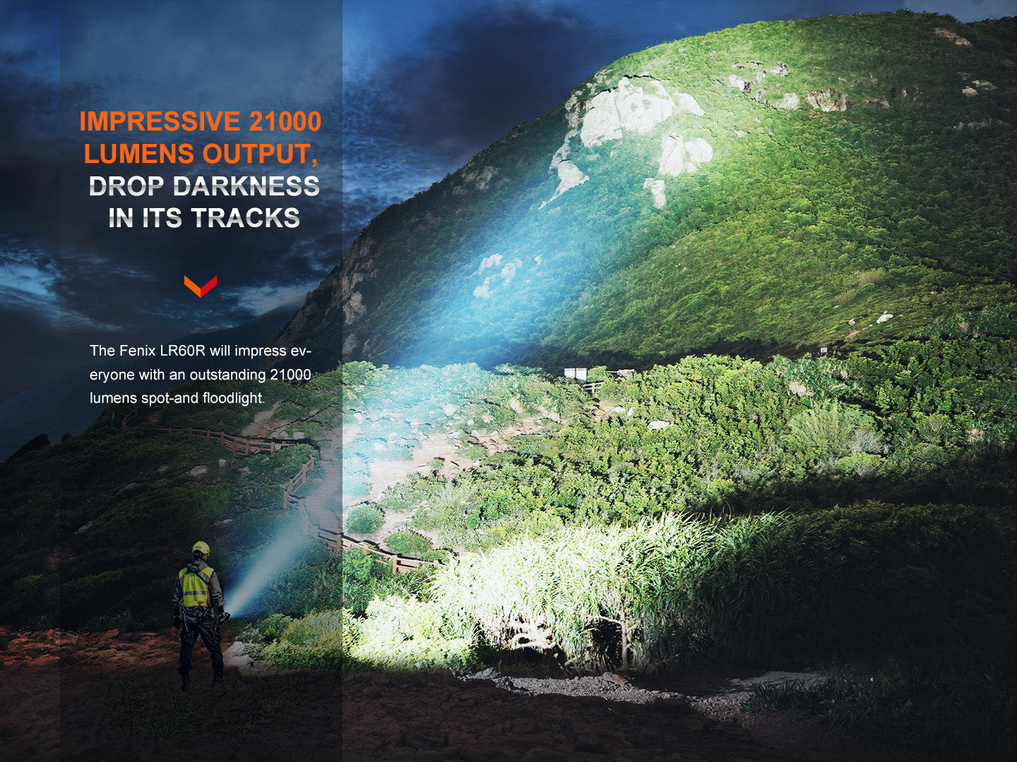 Fenix LR60R Rotary Switch Rechargeable Searchlight - 21000 Lumens SpadezStore