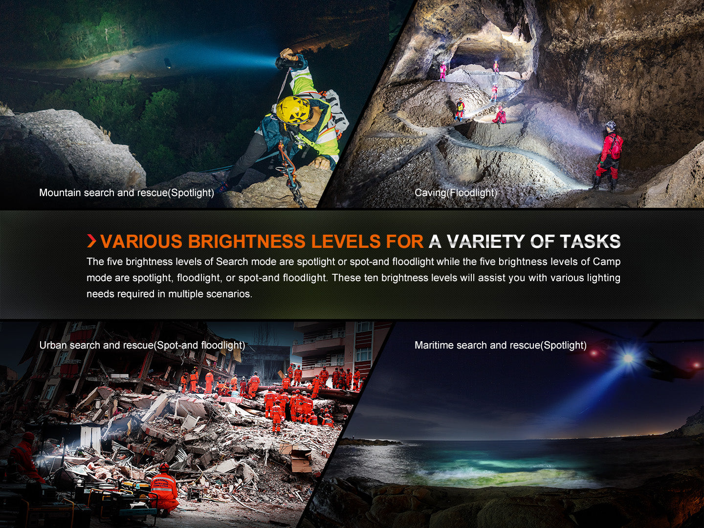 Fenix LR60R Rotary Switch Rechargeable Searchlight - 21000 Lumens SpadezStore