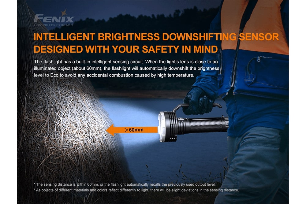 Fenix LR80R Rechargeable LED Searchlight - 18000 Lumens SpadezStore