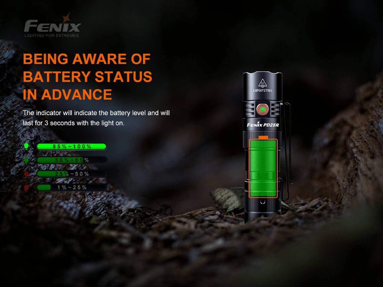 Fenix PD25R Rechargeable LED Flashlight SpadezStore