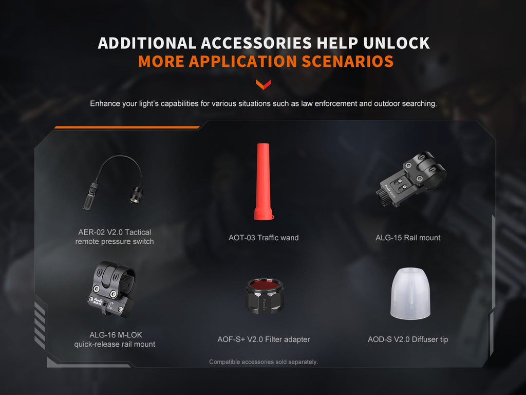 Fenix PD32R Rechargeable Silent Switch LED Flashlight SpadezStore