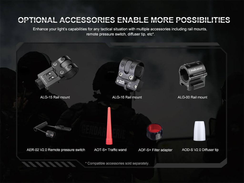 Fenix PD35R Compact Rechargeable Tactical Flashlight SpadezStore