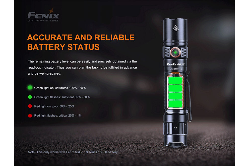 Fenix PD35 V3.0 Everyday Carry Flashlight - 1700 Lumens SpadezStore