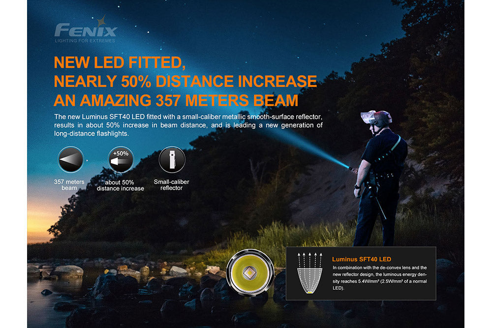 Fenix PD35 V3.0 Everyday Carry Flashlight - 1700 Lumens SpadezStore