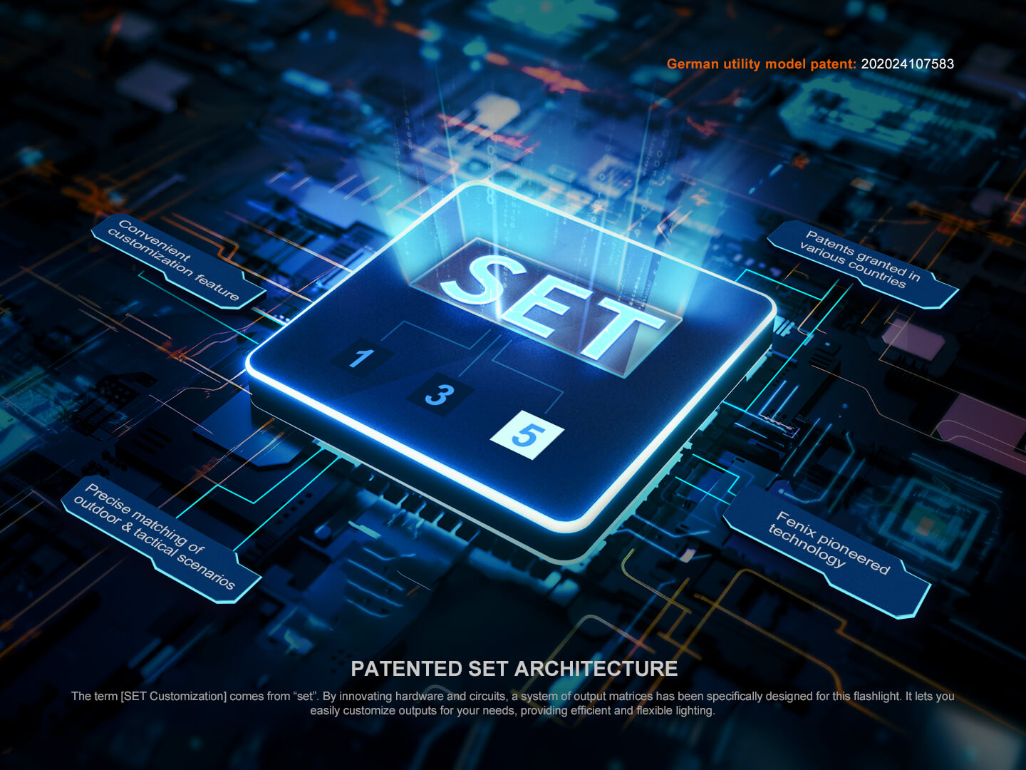 Fenix PD36R ACE Customizable Multi-Mode Flashlight SpadezStore