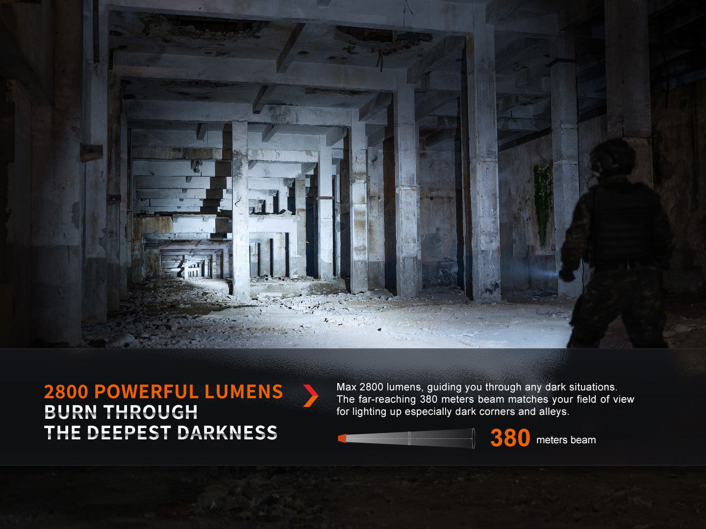 Fenix PD36R Pro 2800 Lumen Flashlight + FREE E03R V2 Keychain Light SpadezStore