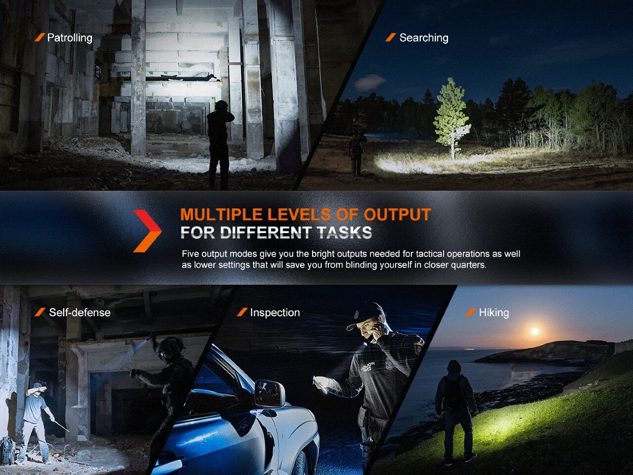 Fenix PD36R Pro 2800 Lumen Flashlight + FREE E03R V2 Keychain Light SpadezStore