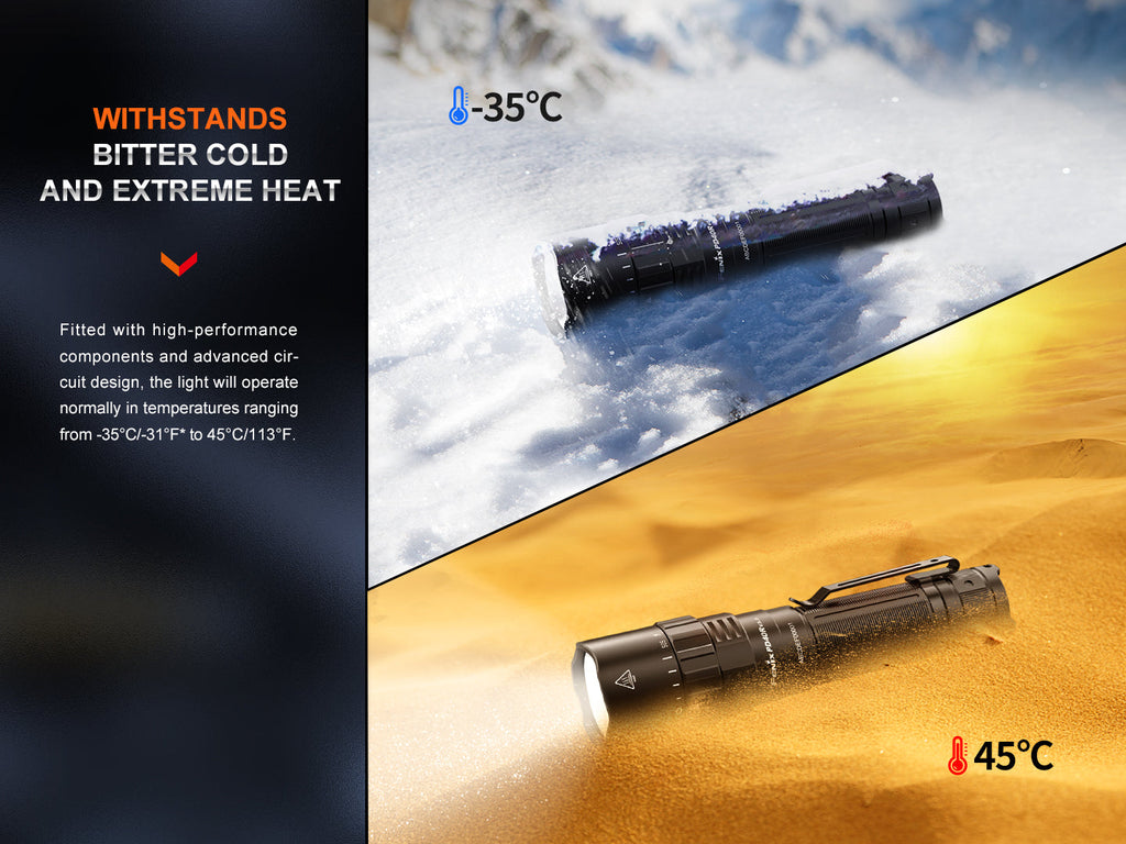 Fenix PD40R V3 Rechargeable Flashlight SpadezStore