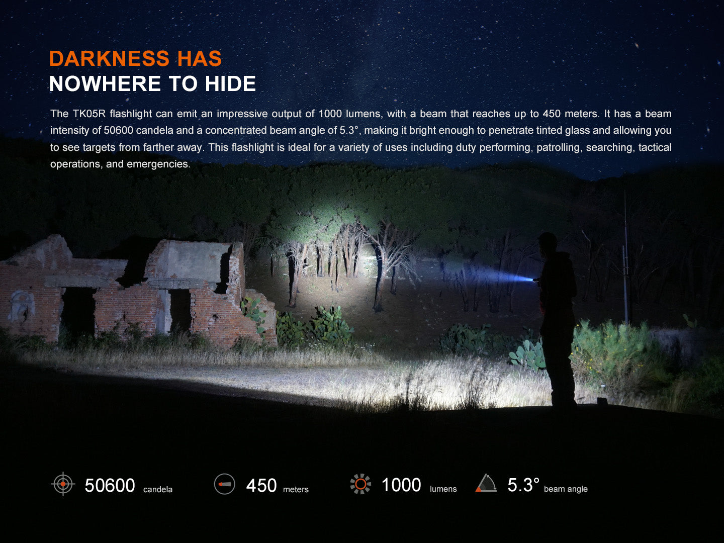 Fenix TK05R Compact Tactical EDC Flashlight SpadezStore