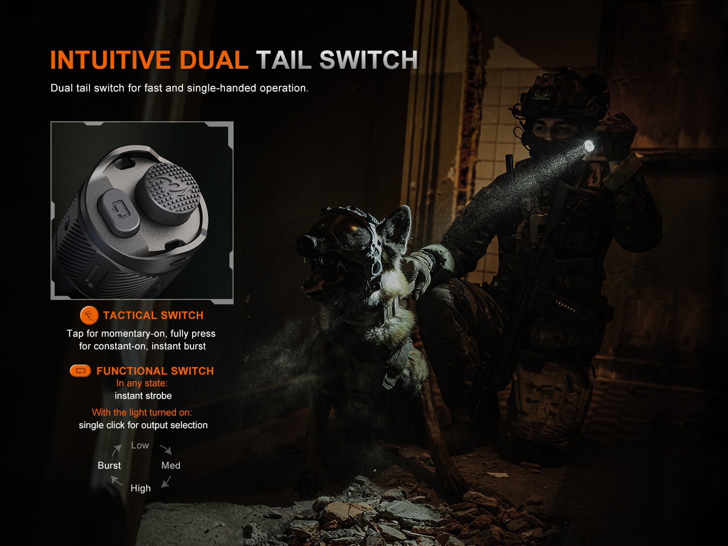 Fenix TK21R Duty Flashlight SpadezStore