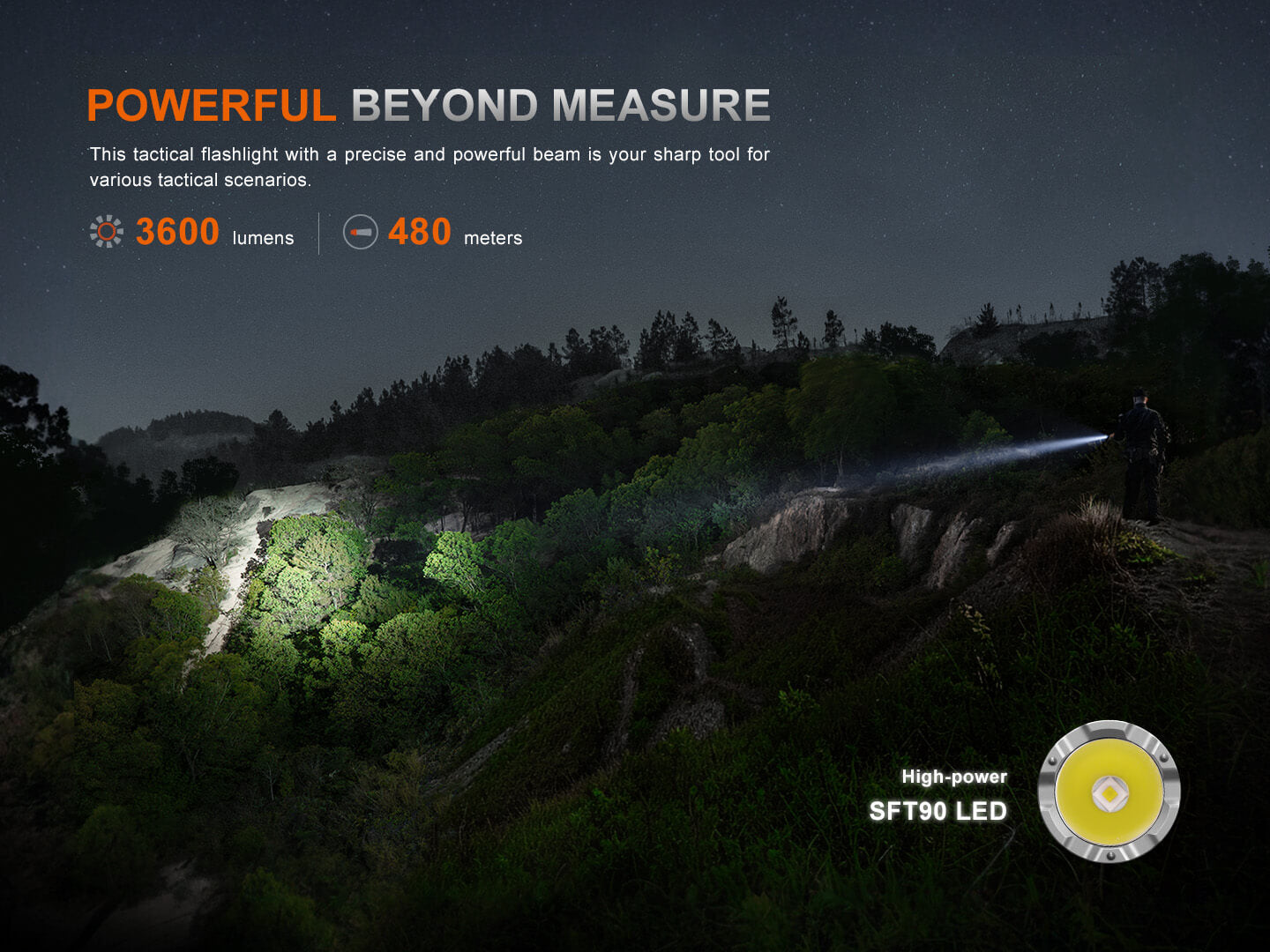 Fenix TK21R Duty Flashlight SpadezStore