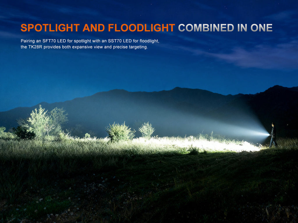Fenix TK28R Multi-LED High-Performance Flashlight - 6500 Lumens SpadezStore