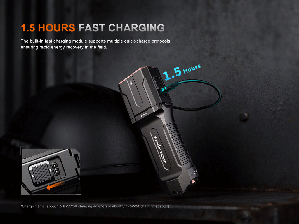 Fenix TK28R Multi-LED High-Performance Flashlight - 6500 Lumens SpadezStore