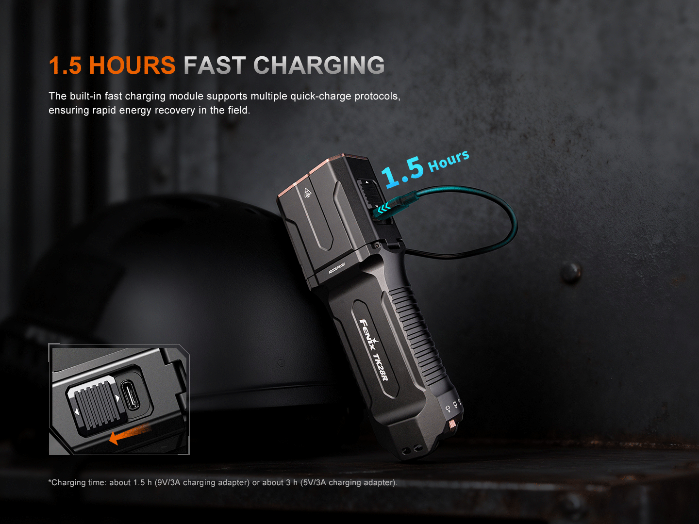 Fenix TK28R Multi-LED High-Performance Flashlight - 6500 Lumens SpadezStore