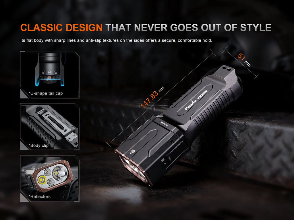 Fenix TK28R Multi-LED High-Performance Flashlight - 6500 Lumens SpadezStore