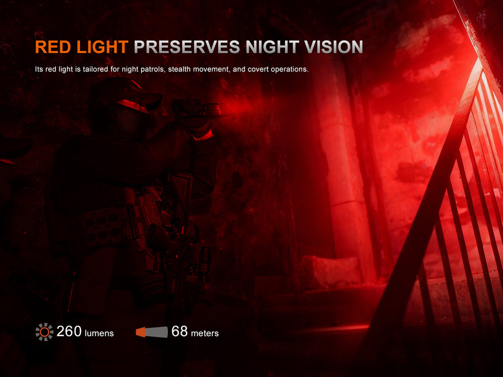 Fenix TK28R Multi-LED High-Performance Flashlight - 6500 Lumens SpadezStore