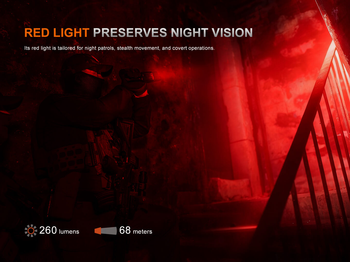 Fenix TK28R Multi-LED High-Performance Flashlight - 6500 Lumens SpadezStore