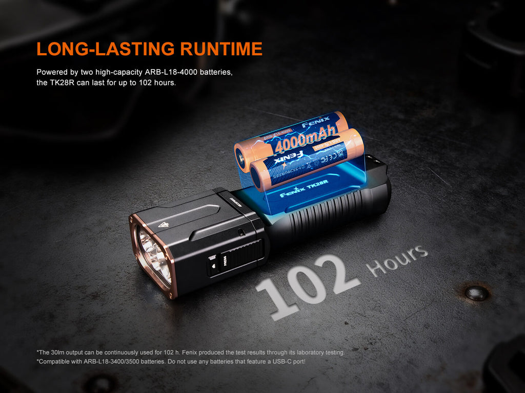 Fenix TK28R Multi-LED High-Performance Flashlight - 6500 Lumens SpadezStore