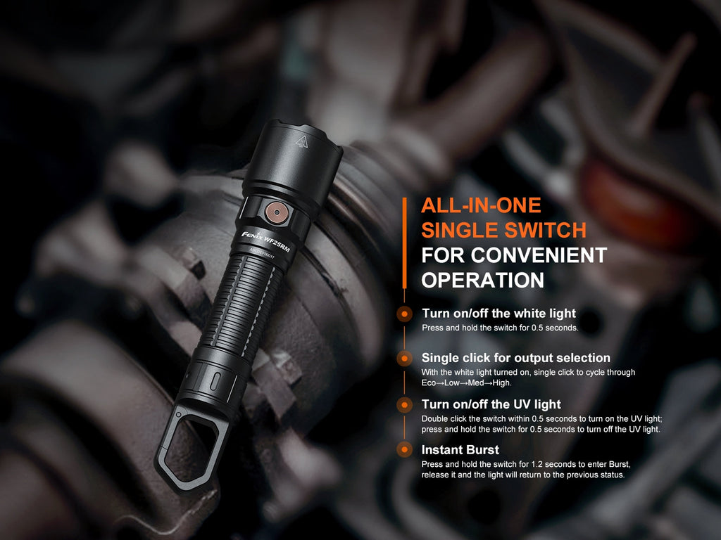 Fenix WF25RM Multifunctional Cradle Charging Duty Light SpadezStore