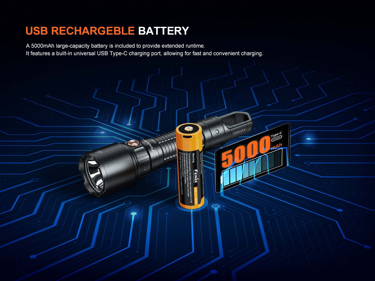 Fenix WF25RM Multifunctional Cradle Charging Duty Light SpadezStore