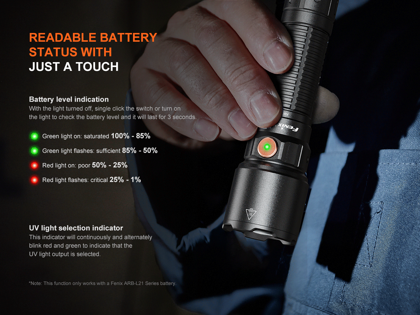 Fenix WF25RM Multifunctional Cradle Charging Duty Light SpadezStore
