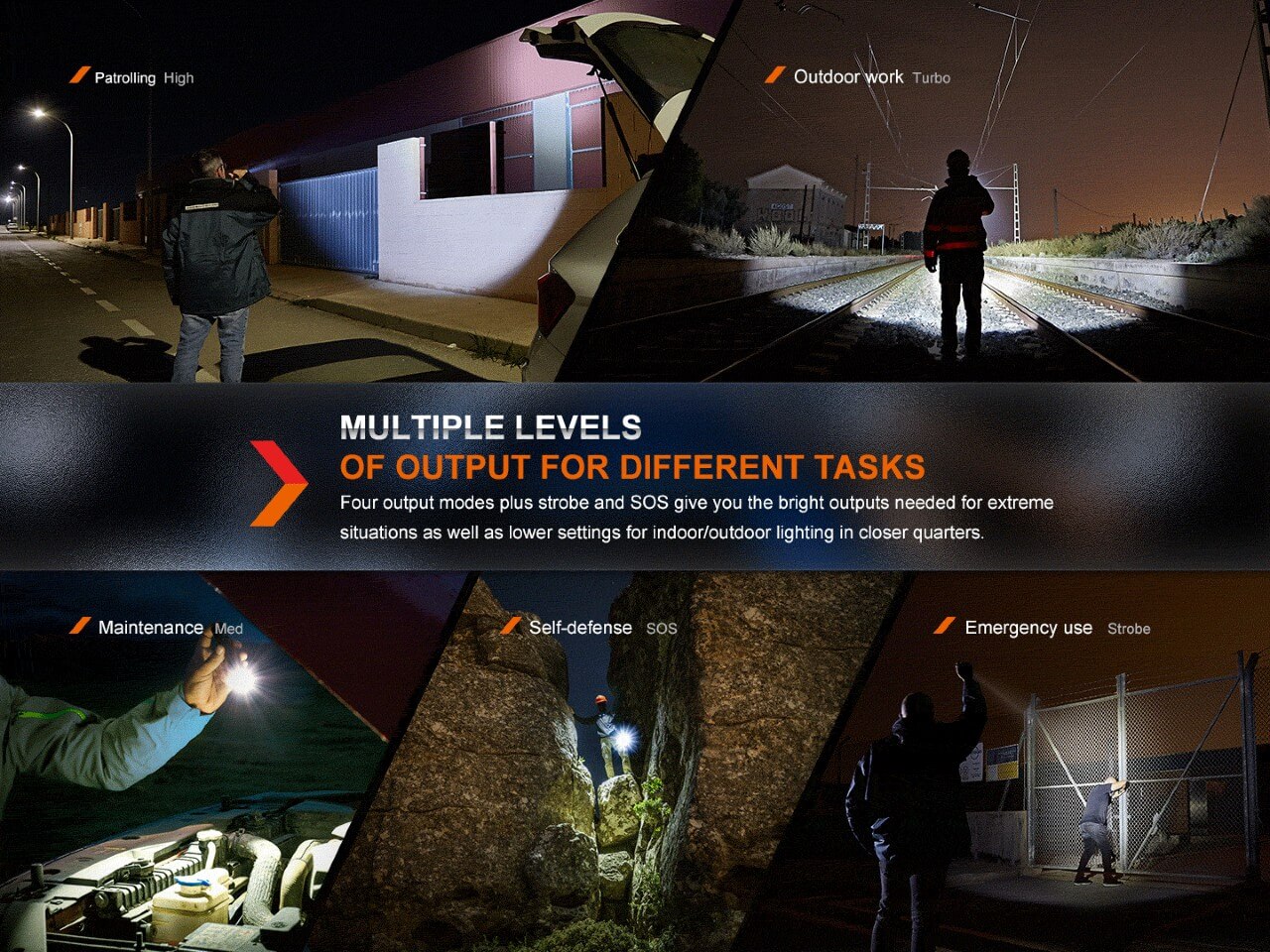 Fenix WF26R Cradle Charging LED Work Flashlight SpadezStore