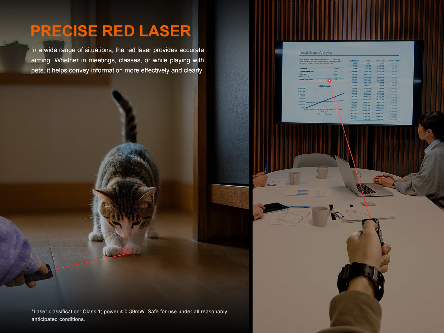 Fenix E06R Keychain Light with White, UV, and Red Laser Lights SpadezStore