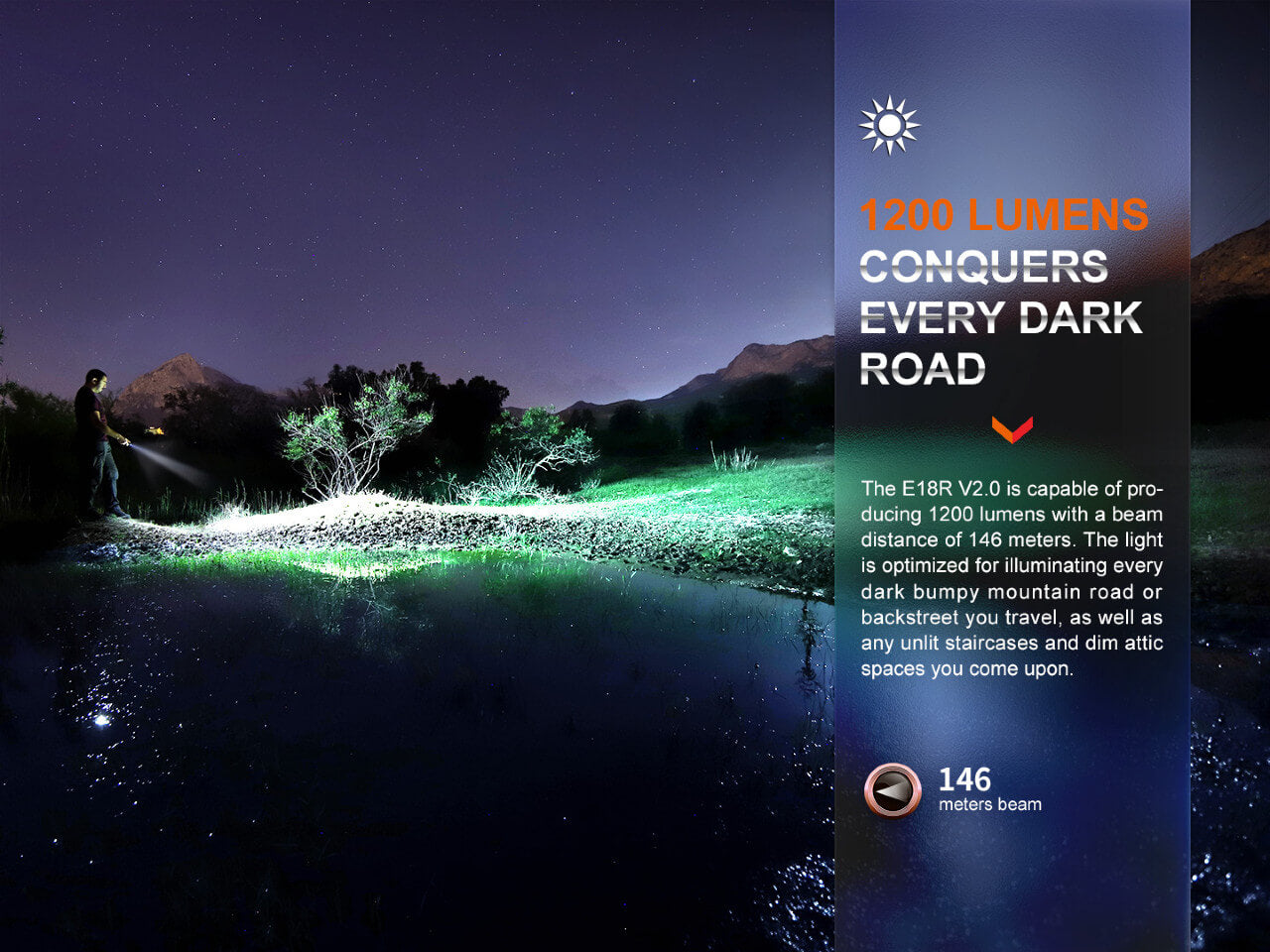 Fenix E18R V2 Rechargeable LED Flashlight SpadezStore