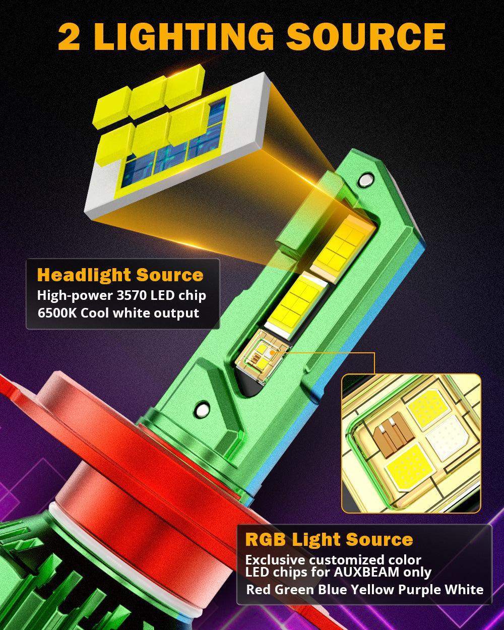 Auxbeam H4/9003 RGB LED Headlight Bulbs/DRL/Fog Light R7 Series 70W 25000LM 6500K Cool White + RGB Remote Control | 2 Bulbs