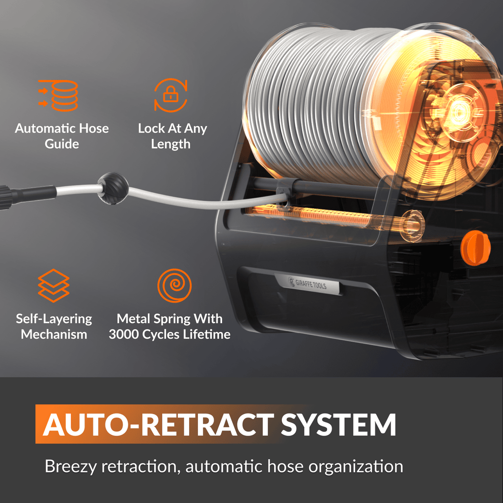 Giraffe Tools Grandfalls Retractable Pressure Washer Plus+ SpadezStore