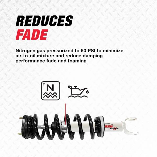 Rancho RS5000X Loaded RS551845 Suspension Strut and Coil Spring Assembly SpadezStore