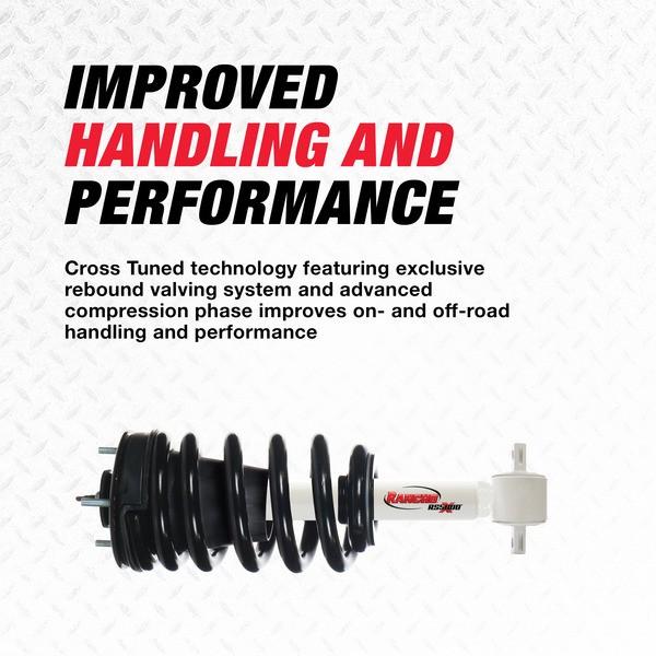 Rancho RS5000X Loaded RS551845 Suspension Strut and Coil Spring Assembly SpadezStore