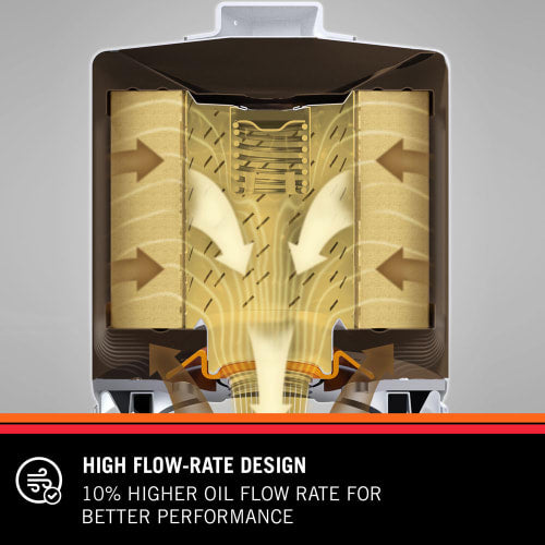 K&N High Flow Premium Oil Filter HP-2012 SpadezStore