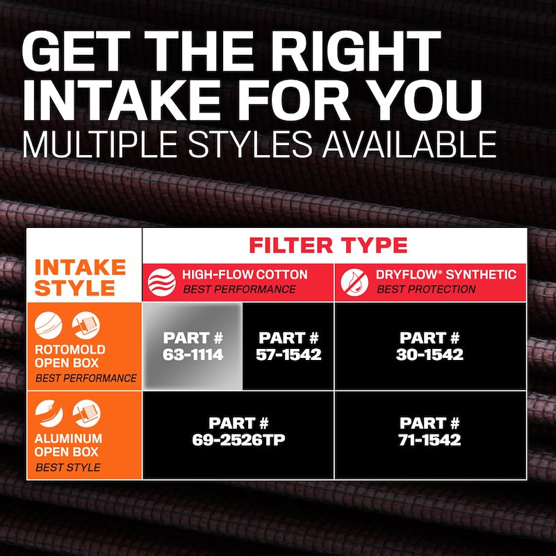 K&N Cold Air Intake 63 Series AirCharger 63-1114 SpadezStore