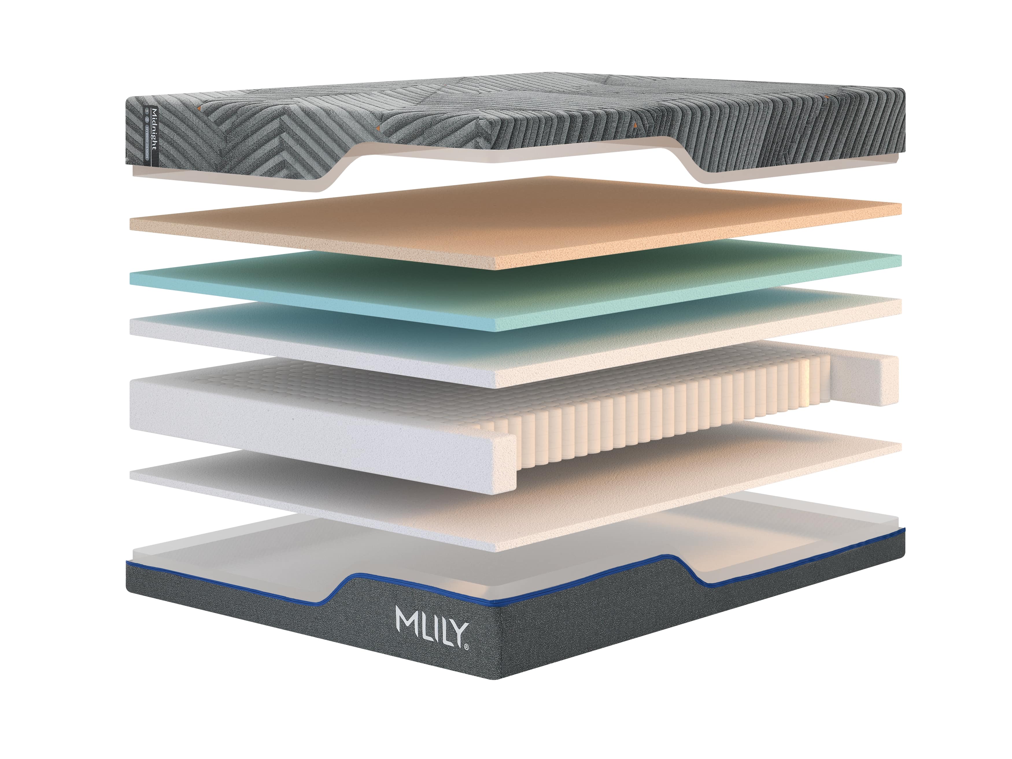 MLILY Midnight 1.0 Firm Mattress SpadezStore