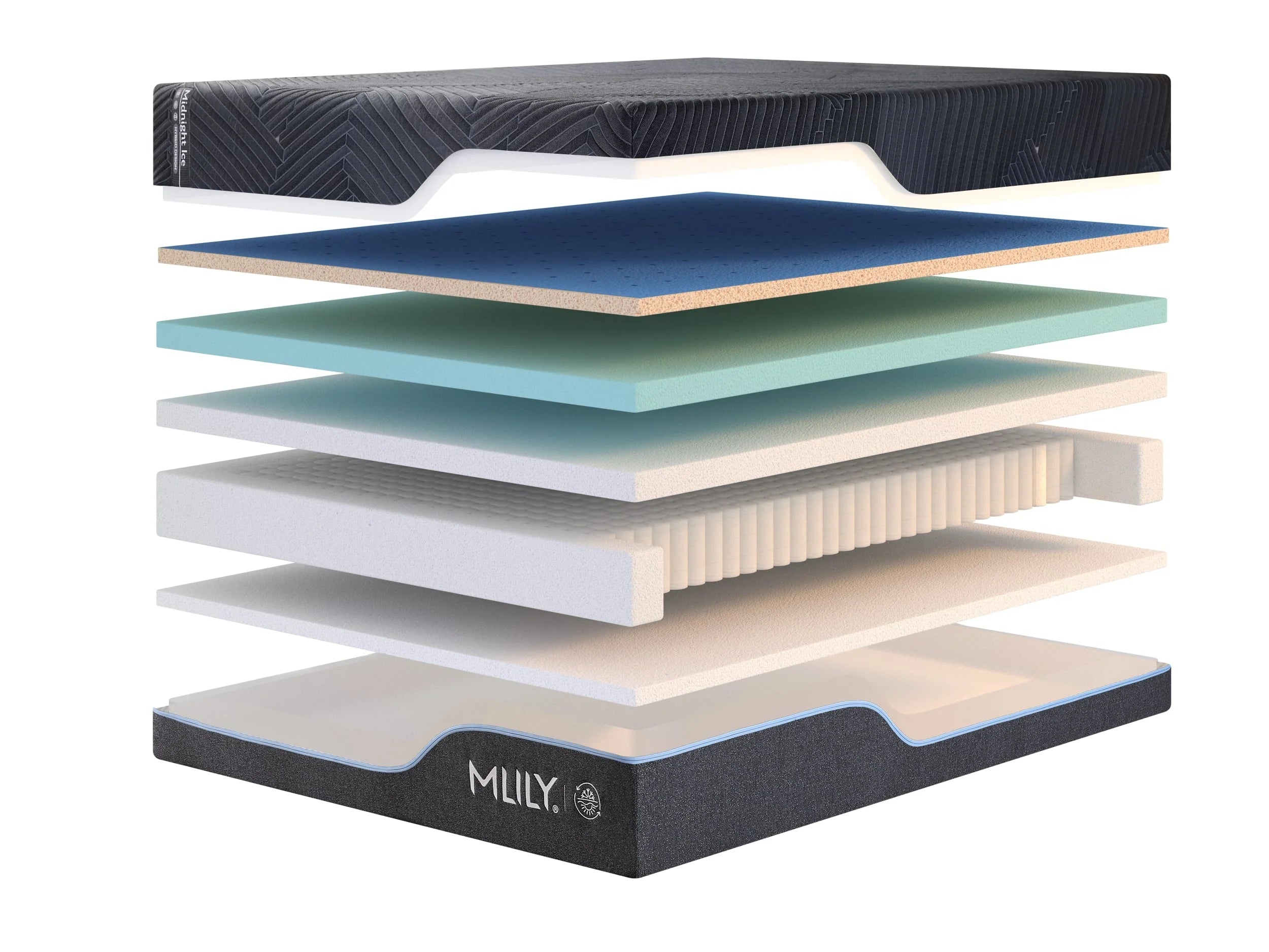 MLILY Midnight ICE 1.0 Firmer - Thumbnail 5