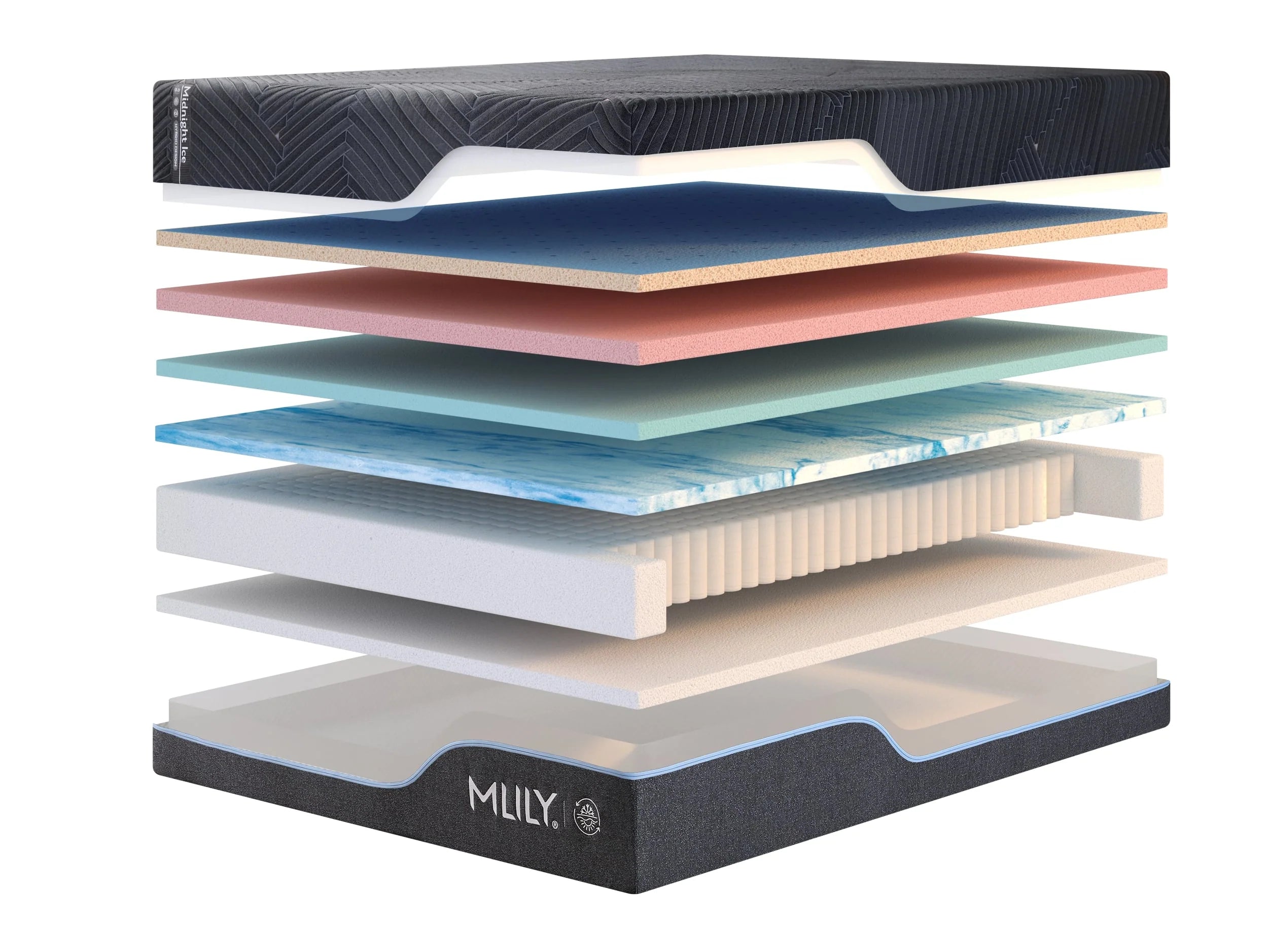 Mlily Midnight ICE 3.0 Mattress - Thumbnail 5