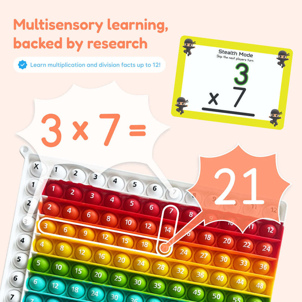 The Fidget Games Multiplication and Division Mat