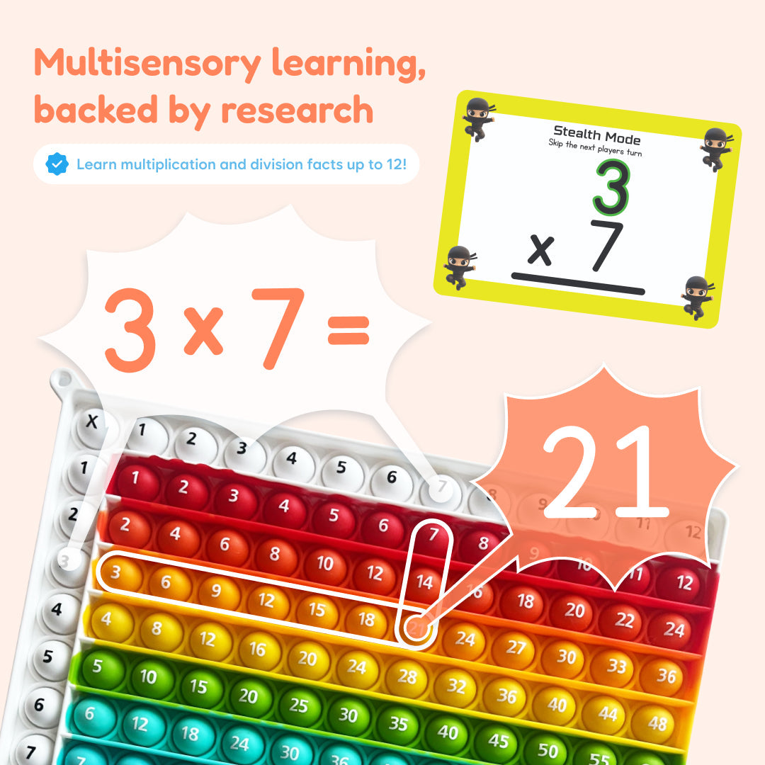 The Fidget Games Multiplication and Division Mat