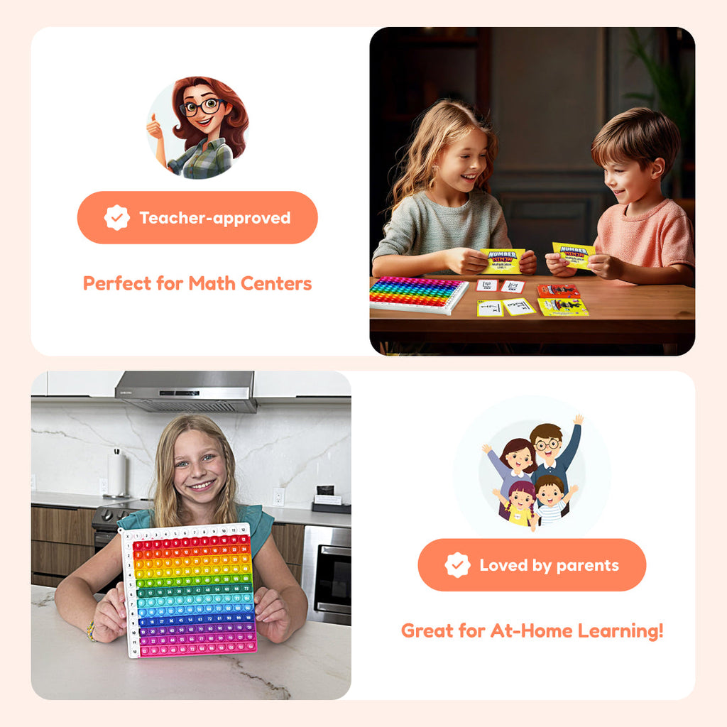 The Fidget Games Multiplication and Division Mat