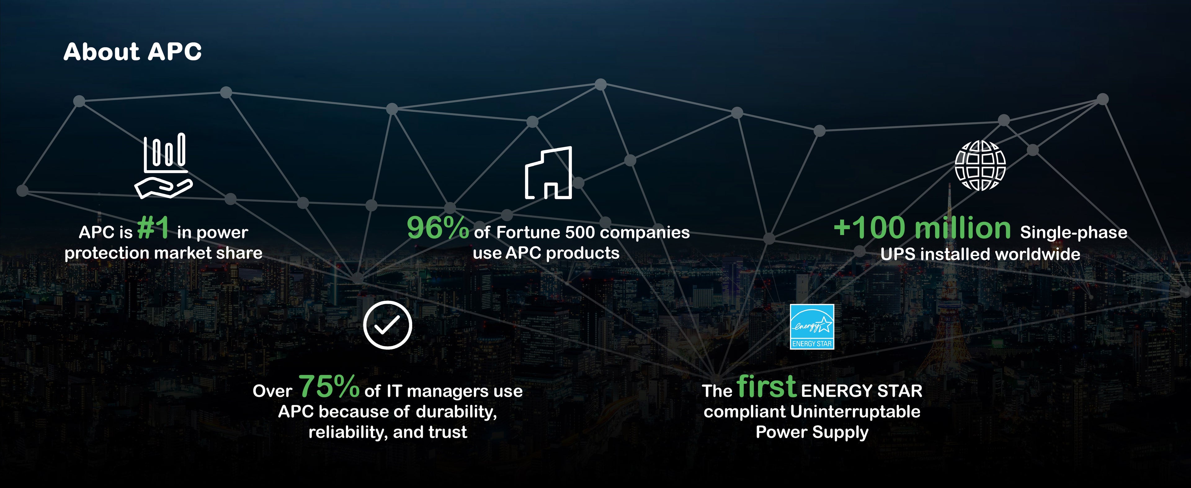 APC Back-UPS Pro 1000VA/600W Tower 120V 10x NEMA 5-15R outlets SpadezStore