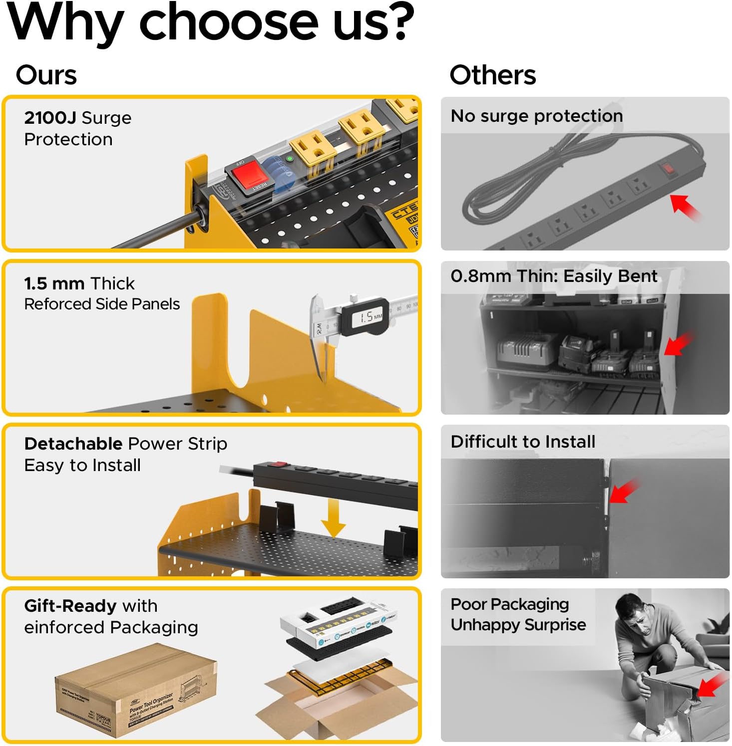 CRST Power Tool Organizer Wall Mount, Cordless Drill Holder with 8-Outlet Power Strip, Modular Garage Organization Storage Rack 36 Months Warranty SpadezStore